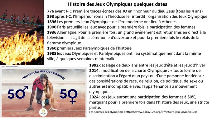 Histoire des Jeux Olympiques 14 oct 23(1).jpg